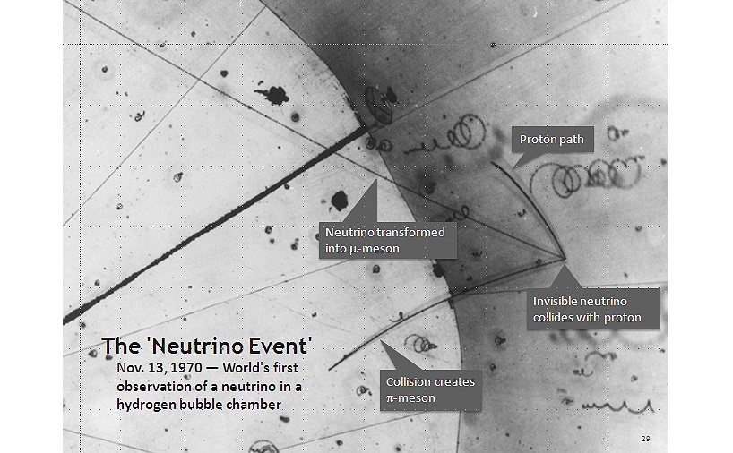 discovery of neutrino